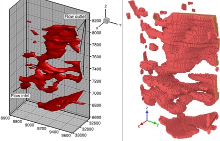 CAPTION The pore network of the Woodford shale sample (left) and the fluid that fills the pores according to the computer model (right). CREDIT Yidong Xia