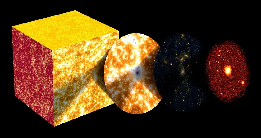 CAPTION Visualizations of the simulated distributions of gas and stars in the Universe from data provided by Cosmowebportal: The cube represents a space section of the Universe (more than 300 million light years), the bright spots on the cube faces show galaxies and galaxy clusters along the cosmic web. The first two disks zoom into the central galaxy cluster, the third disk (far right) demonstrates how an observation of the zoom area would look with an X-ray telescope ('virtual telescope'). CREDIT P. Baintner u. H. Bruechle, LRZ