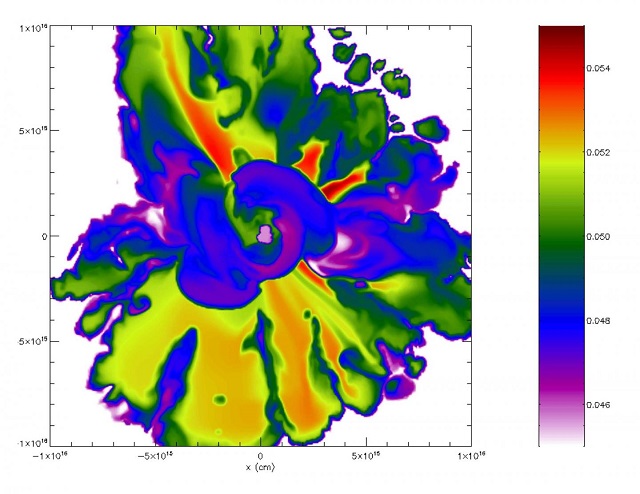 CAPTION The colors represent the relative amounts of short-lived radioactive isotopes, such as iron-60, injected into a newly formed protoplanetary disk (seen face on with the protostar being the light purple blob in the middle) by a supernova shock wave. CREDIT Image courtesy of Alan Boss.