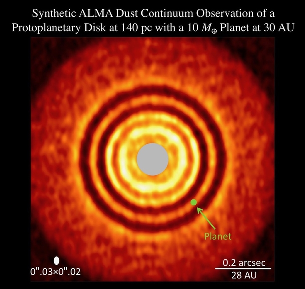 This image, generated by the supercomputer model proposed in this study, simulates the evolution of a protoplanetary disk with one "super-Earth." It reveals similar features as the image of an actual disk such as HL Tauri observed with ALMA. (Image: Ruobing Dong)