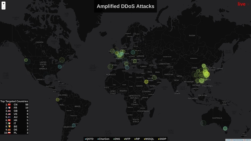 At CISPA researchers are mapping mass cyber attacks in realtime. Credit: Saarland University/CISPA 