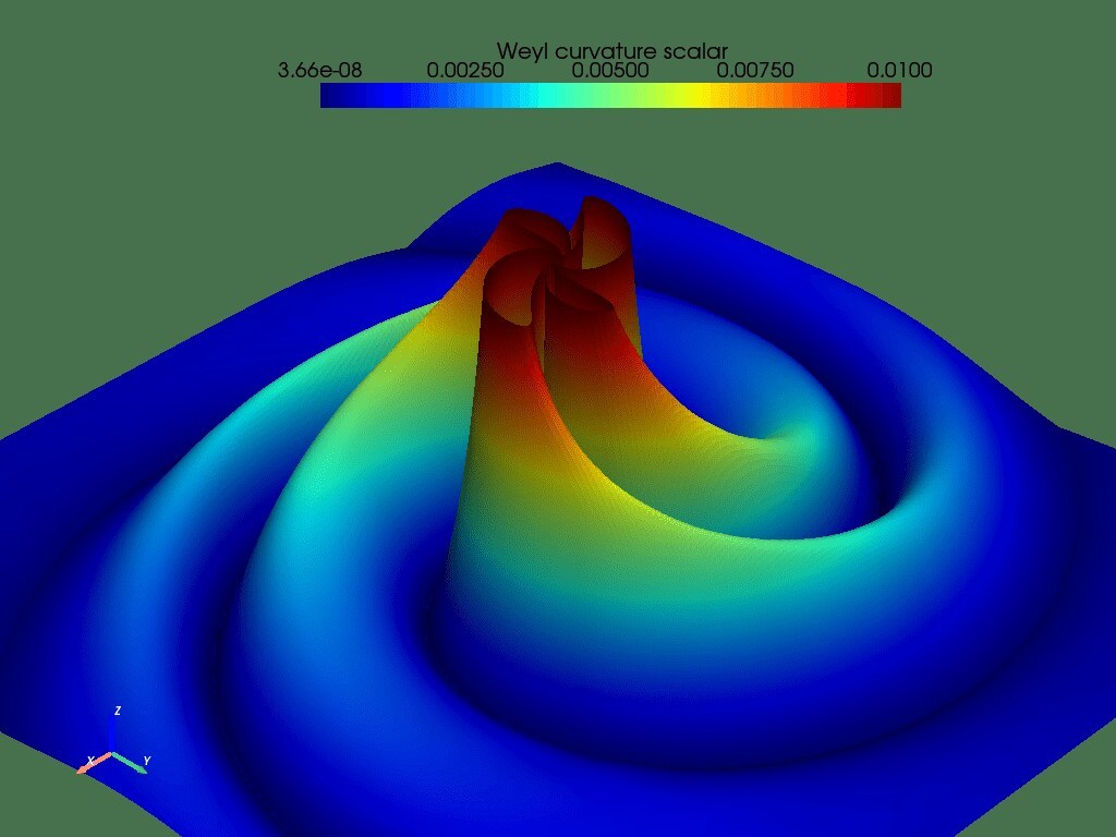 Numerical simulation representing the curvature of spacetime during the merger of the two black holes. Image: AG Bernuzzi/Universität Jena
