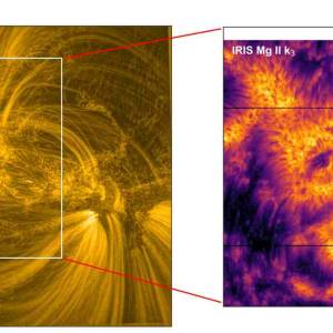 Scientists utilize supercomputer simulations to examine the heated roots of the Sun to clarify the mysteries of solar moss