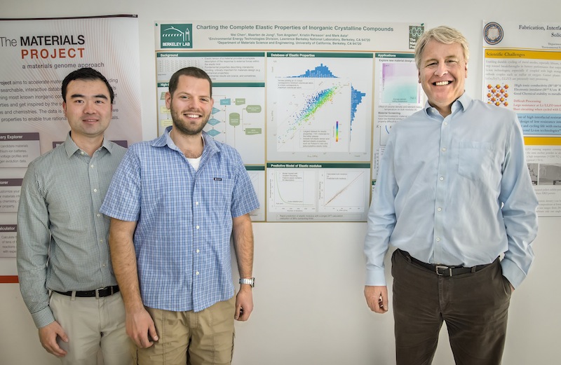 Berkeley Lab scientists Wei Chen, Maarten de Jong, and Mark Asta (from left) have published the world’s largest set of data on the complete elastic properties of inorganic compounds. (Photo by Roy Kaltschmidt/Berkeley Lab)