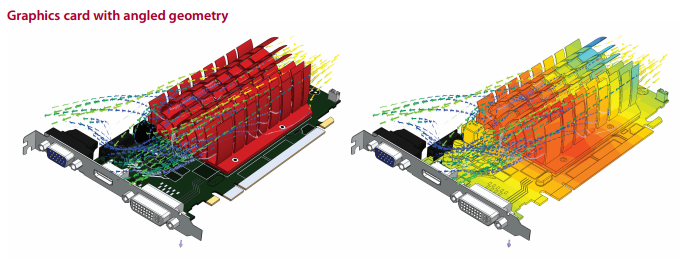 High-end graphics cards require novel cooling solutions – in this case, a heatsink with curved geometry has been designed to fit the enclosure. Surface temperatures and 3D particle plots can be used to assess the effectiveness of the new heatsink design.