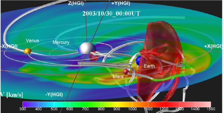 CAPTION A coronal mass ejection event showing a representation of the flux rope anchored at the sun and the propagation of the magnetic flux rope through space toward Earth. The white shaded lines indicate the magnetic field lines. Red shade indicates high speed stream in the front of the CME.