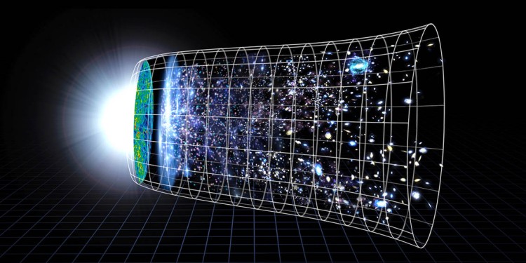 A representation of the evolution of the universe over 13.77 billion years. The far left depicts the earliest moment we can now probe, when a period of "inflation" produced a burst of exponential growth in the universe. (Size is depicted by the vertical extent of the grid in this graphic.) For the next several billion years, the expansion of the universe gradually slowed down. More recently, the expansion has begun to speed up again. © NASA's Goddard Space Flight Center