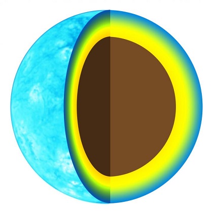 Possible model of exoplanets with a rocky core and gaseous atmosphere (artist's impression).