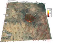 The following animations show coupled weather-fire behavior model simulations of the growth of wildfires. They were simulated using the CAWFE modeling system (CAWFE=Coupled Atmosphere-Wildland Fire Environment).