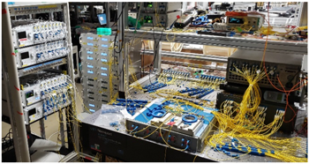 Experimental setup