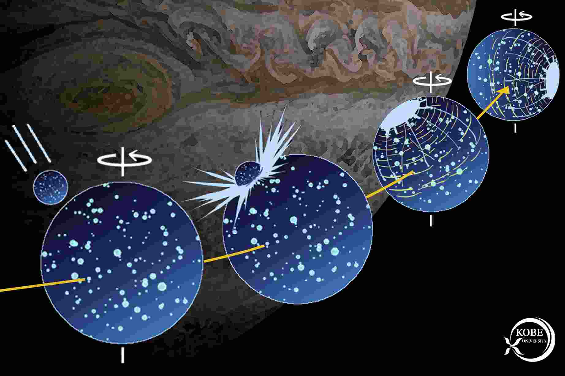 Kobe University's HIRATA Naoyuki was the first to observe that the location of an asteroid impact on Jupiter's moon Ganymede is almost precisely on the meridian farthest away from Jupiter. This suggests that Ganymede may have experienced a reorientation of its rotational axis. As a result, Hirata was able to calculate the type of impact that could have led to this reorientation. This information is courtesy of HIRATA Naoyuki (CC BY).