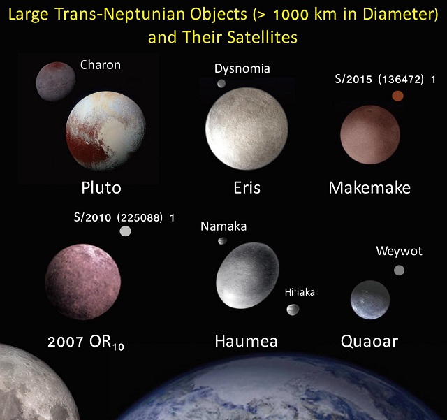 The masses of the satellite(s) range from 1/10 to 1/1000 of the corresponding TNOs. For comparison, Earth and Moon are also shown.