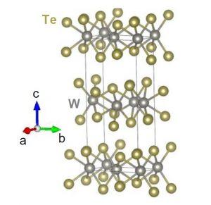This is a model of tungsten ditelluride WTe2 crystals in a layered, orthorhombic structure.