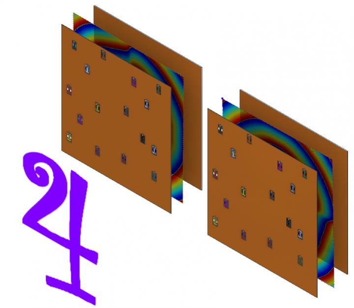 CAPTION In a new type of object identification, a radio wave source (back panel) creates a wave front (middle panel) that is shaped by a metamaterial screen which allows waves to pass through in some places but not others (front panel). Machine learning then finds the wave shapes that illuminate the most useful features of an object. The method improves accuracy while reducing computing time and power requirements.  CREDIT Mohammadreza Imani, Duke University