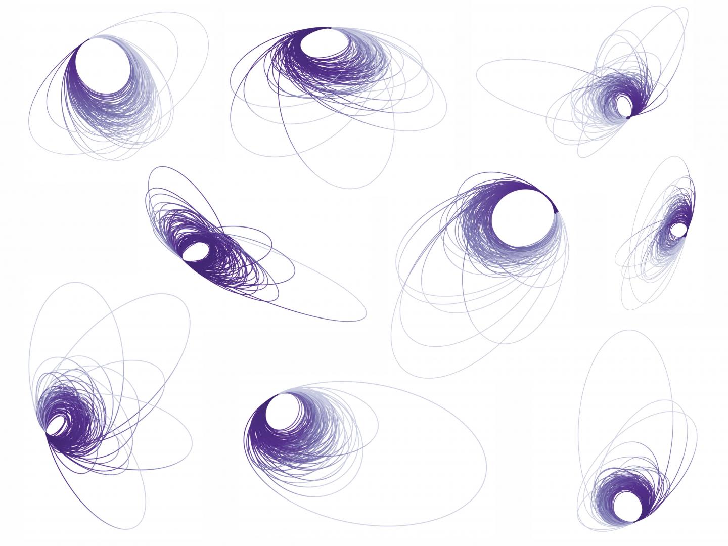 CAPTION By patiently watching giant planets and brown dwarfs orbit their host stars, Bowler and his team were able to constrain the orbit shapes even though only a small portion of the orbit has been monitored. The longer the time baseline, the smaller the range of possible orbits. These plots show nine of the 27 systems from their study.  CREDIT Brendan Bowler (UT-Austin)