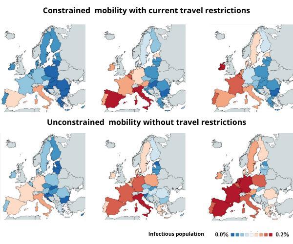 This image shows how the computer simulator would predict constrained mobility with current travel restrictions, compared to unconstrained mobility without travel restrictions for the days 23 March, 6 April, 20 April.