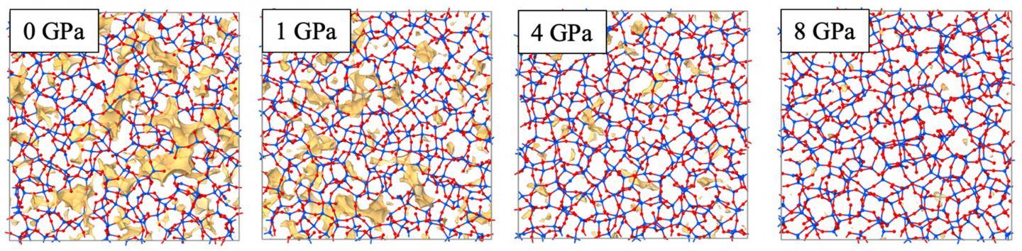 CAPTION The voids in silica glass (yellow), which are responsible for scattering of light and degradation of signals, become much smaller when the glass is quenched at higher pressures (Yongjian Yang, et al., npj Computational Materials, September 17, 2020).  CREDIT Yongjian Yang, et al., npj Computational Materials, September 17, 2020