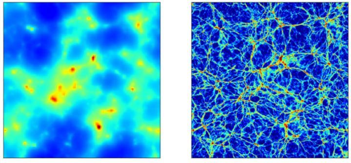 Density distribution of neutrinos (left) and dark matter (right) in the cosmic large-scale structure. While the neutrinos move fast and look diffuse, dark matter distribution composes cosmic webs such as filamentary structure.