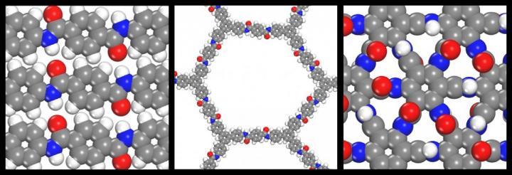 Army researchers conduct a comparison study that examines the thermal stability of Kevlar (left), amide covalent organic framework (center) and graphamid (right).  CREDIT Dr. Steve Lustig