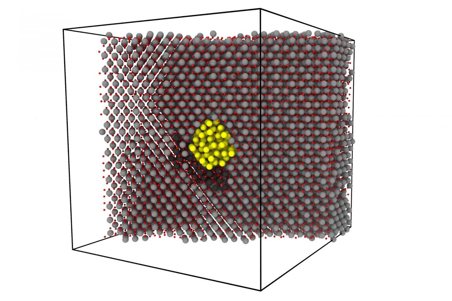 Example of a computational cell: a crystal lattice of uranium dioxide (grey atoms are uranium, red atoms - oxygen) containing a bubble of xenon (yellow atoms). Uranium atoms displaced to inter-nodal positions are shown in black. Such a cluster of interstitial nodes greatly accelerates bubble diffusion. Provided by the authors of the paper.