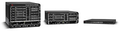 Brocade ServerIron ADX Family