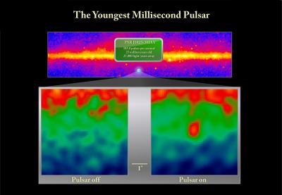 This image shows the on and off state of gamma rays from pulsar J1823-3021A as seen by Fermi's Large Area Telescope (LAT). The object pulses 183.8 times a second and has a spin period of 5.44 milliseconds, which translates to 11,000 rpm.