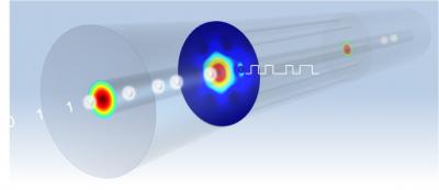 For the first time, researchers have developed crystalline materials that allow an optical fiber to have integrated, high-speed electronic functions. The potential applications of such optical fibers include improved telecommunications and other hybrid optical and electronic technologies, improved laser technology, and more-accurate remote-sensing devices. The international team, led by John Badding, a professor of chemistry at Penn State, will publish its findings in the journal Nature Photonics. The team built an optical fiber with a high-speed electronic junction -- the active boundary where all the electronic action takes place -- integrated adjacent to the light-guiding fiber core. Light pulses (white spheres) traveling down the fiber can be converted to electrical signals (square wave) inside the fiber by the junction. The potential applications of such optical fibers include improved telecommunications and other hybrid optical and electronic technologies and improved laser technology.  Credit: John Badding lab, Penn State University