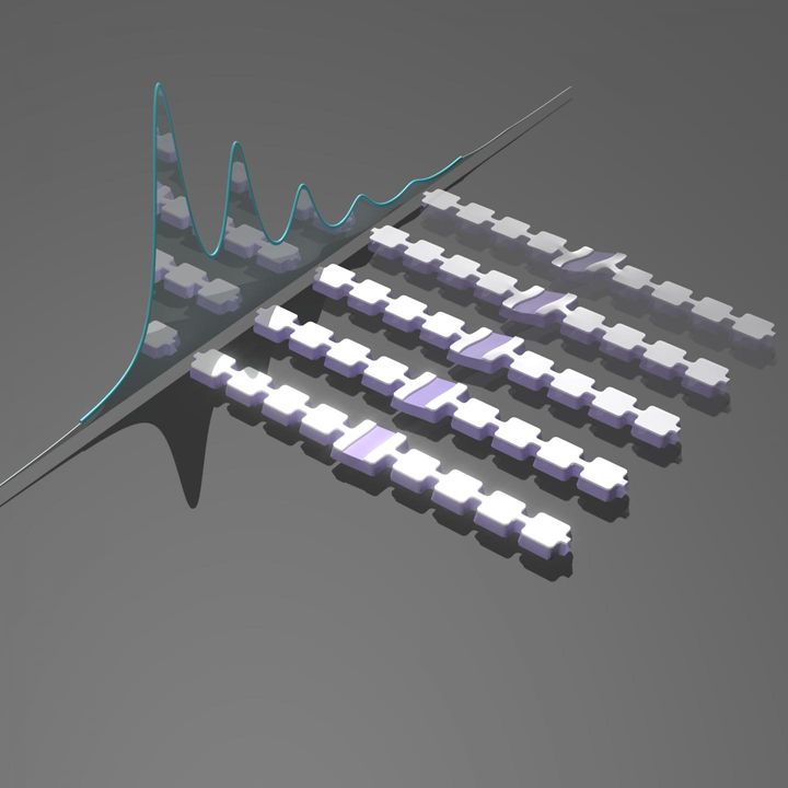 CAPTION Artist's impression of an array of nanomechanical resonators designed to generate and trap sound particles, or phonons. The mechanical motions of the trapped phonons are sensed by a qubit detector, which shifts its frequency depending on the number of phonons in a resonator. Different phonon numbers are visible as distinct peaks in the qubit spectrum, which are shown schematically behind the resonators. CREDIT Wentao Jiang