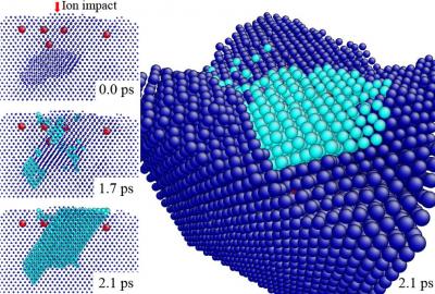 This shows a supercomputer-model image of an island of metal atoms formed after bombardment by noble gas ions. Atoms disturbed by the bombardment cluster together under the surface and then glide back up in a matter of 2.1 trillionths of a second, or picoseconds .  Credit: Kim Lab/Brown University