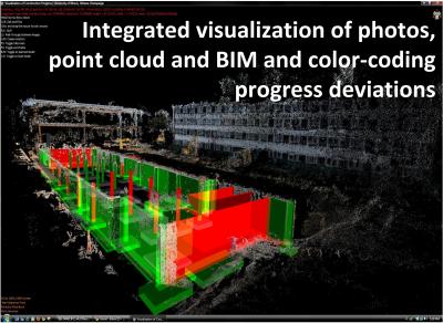 This image shows the integrated visualization of photos taken at the construction site, and the color coding allows someone monitoring the progress to understand where performance deviations may be occurring.