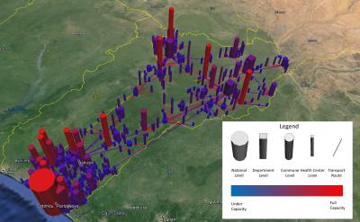 In Benin's simulation, multiple red columns and lines show the supply chain's storage and transport bottlenecks, where capacity may be inadequate for vaccines to continue flowing to their intended destinations.  Credit: Shawn T. Brown, PhD, and Bruce Lee, MD, MPH