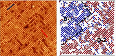 An Oak Ridge National Laboratory study combined microscopy and data processing to provide an unprecedented look at the surface of a magnanite material known for its unusual properties. The resulting "distortion maps" (right) brought into view structural areas called domains that were not easily identified in the raw images (left).