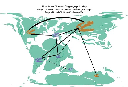 Early Cretaceous biogeographical map of nonavian dinosaurs. During the Early Cretaceous period (145-100 million years ago), nonavian dinosaurs likely migrated between Africa and Europe. The results are part of research by Tai Kubo, Ph.D., a postdoctoral researcher affiliated with the University Museum at the University of Tokyo. Image adapted from research figure originally published in Systematic Biology, DOI: 10.1093/sysbio/syz024