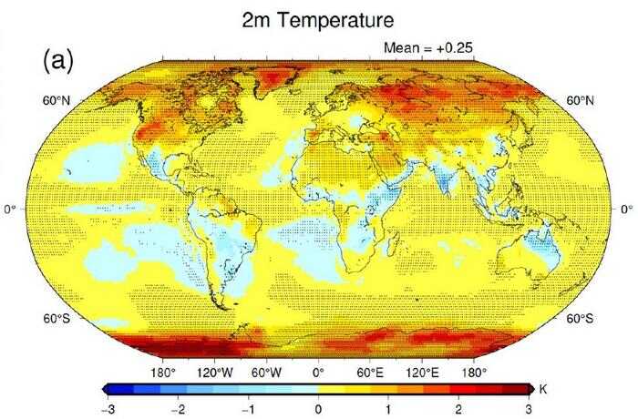 A depiction of the spatial distribution of the radiative impacts of surface changes induced by precipitation on the 2m above-surface temperature.A depiction of the spatial distribution of the radiative impacts of surface changes induced by precipitation on the 2m above-surface temperature.