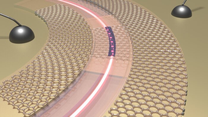 An artistic rendering of a silicon-based switch that manipulates light through the use of phase-change material (dark blue segment) and graphene heater (honeycomb lattice).  CREDIT Zhuoran Fang