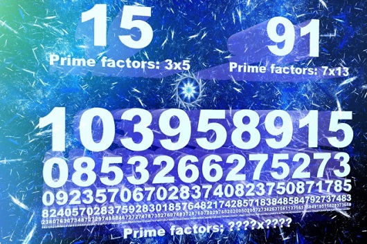 Researchers have designed and built a quantum computer from five atoms in an ion trap. The computer uses laser pulses to carry out Shor’s algorithm on each atom, to correctly factor the number 15.  Image: Jose-Luis Olivares/MIT