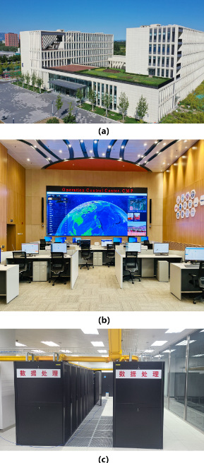 (a) The Information and Operation Control Center Building, (b) The Operation Control Center hall, and (c) The Data and Supercomputing Center Facility.