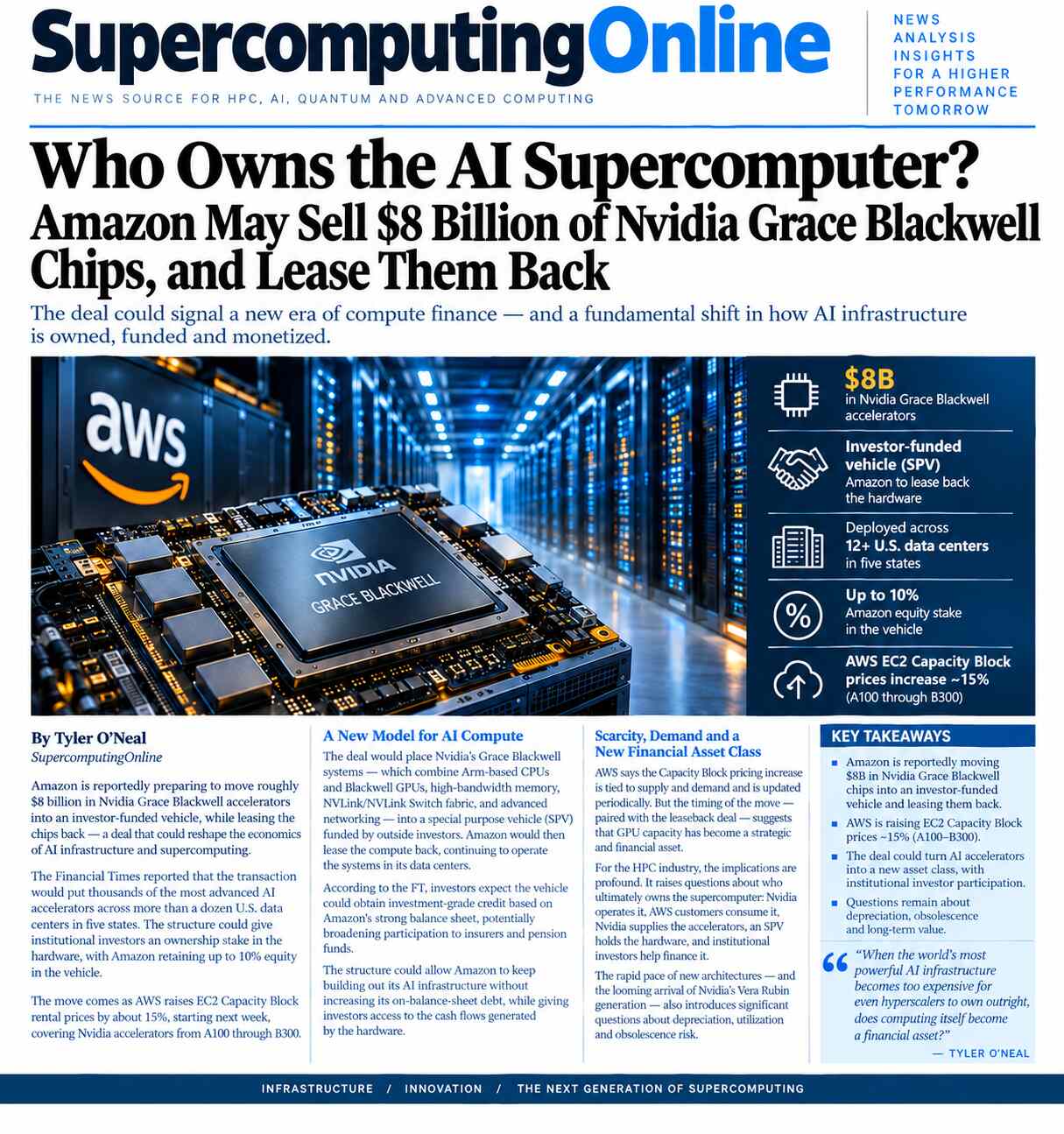 Who owns the AI supercomputer? Amazon may sell $8 billion of Nvidia Grace Blackwell chips, lease them back