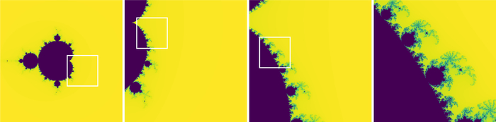 Zoomed in detail of the Mandelbrot set, a famous fractal, at different spatial scales of 1x, 4x, 16x, and 64x (from left to right).  CREDIT Image by Jeremy R. Manning.