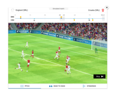 Simulated Reality screenshot of England v Croatia simulation Euro 2020