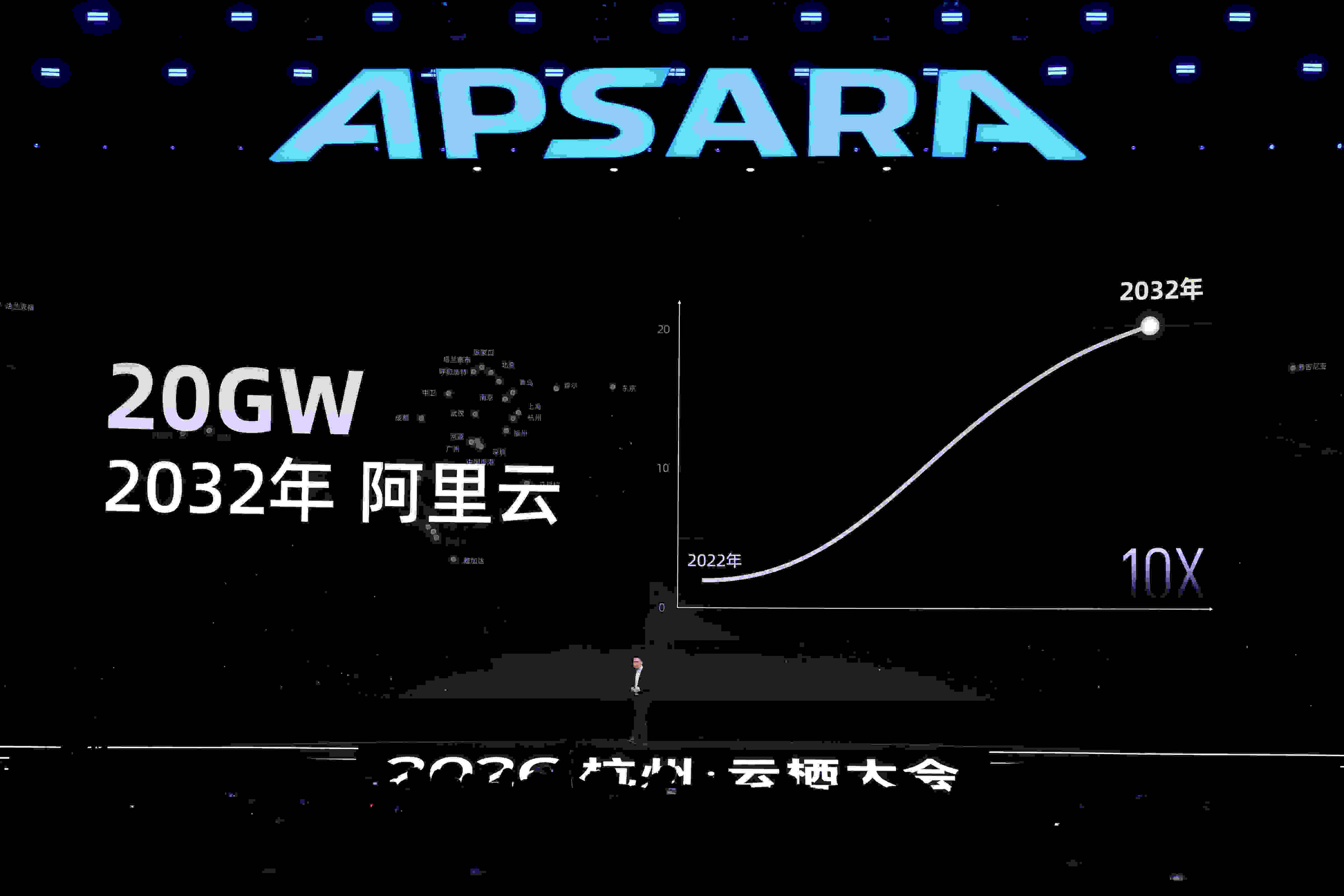 Alibaba’s superintelligence ambition puts supercomputing at the center of the AI race