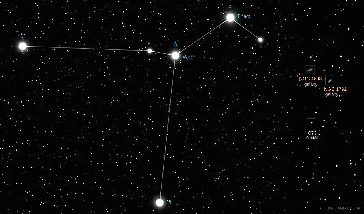The star γ Columbae is part of the Southern constellation of Columba, the Dove.