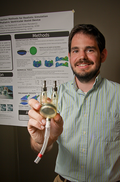 Chris Long, a Ph.D. student is working on simulations of blood flow in the Berlin Heart.