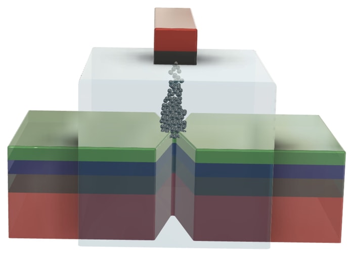 The three coloured layers at the bottom illustrate an oscillator, which can perform different types of calculations when interacting with other oscillators in a network or a chain. Above this is seen a semi-transparent insulating layer with a red and black top contact. This top contact can be used to control how the ions (the dark grey balls) in the insulator position themselves and this enables control of the insulator’s resistance. This is a memristor and it gives the oscillator memory. Now that these two functions have been integrated for the first time in the same component, each oscillator, which can be compared with a neuron, can have its own local memory independent of the others.  CREDIT Mohammad Zahedinejad