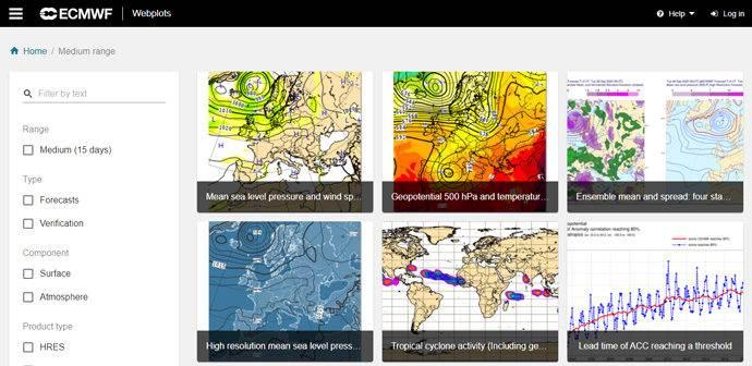 Charts cover medium, extended and long-range forecast information.