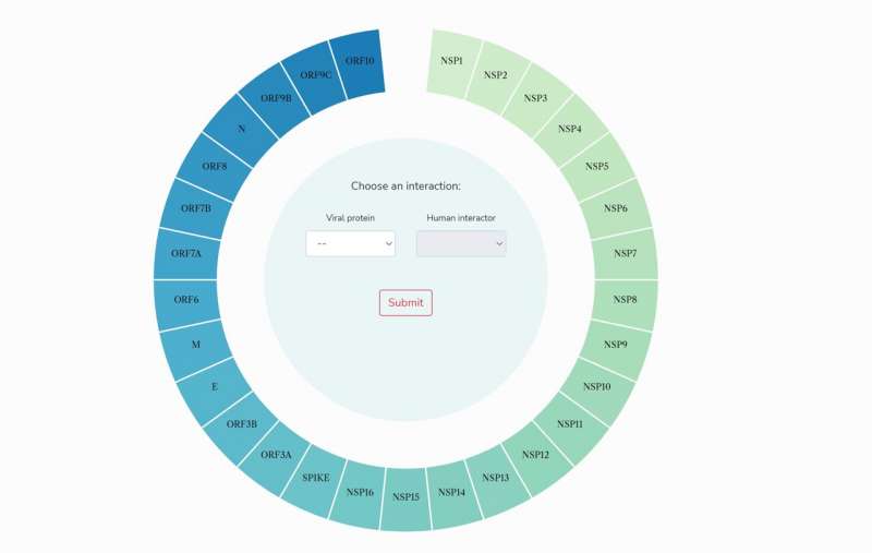 new tool predicts where c9da3