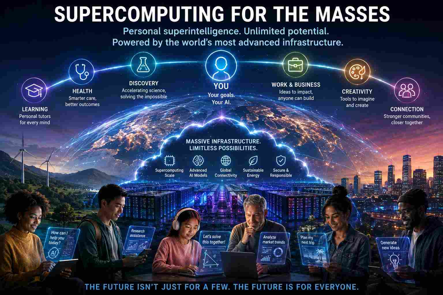 Supercomputing for the masses: Meta's vision of a personal superintelligence for everyone