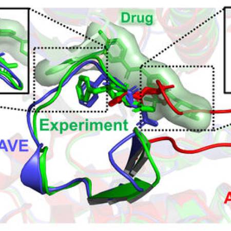 University of Maryland makes dubious claims about its new AF2RAVE drug discovery method