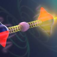 Researchers uncover magnon-phonon Fermi resonance in antiferromagnet, paving the way for advanced storage