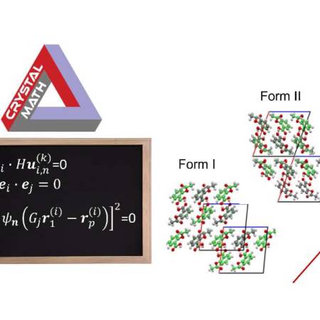 NYU scientists' assertions about the rapid prediction of crystal structure skepticism